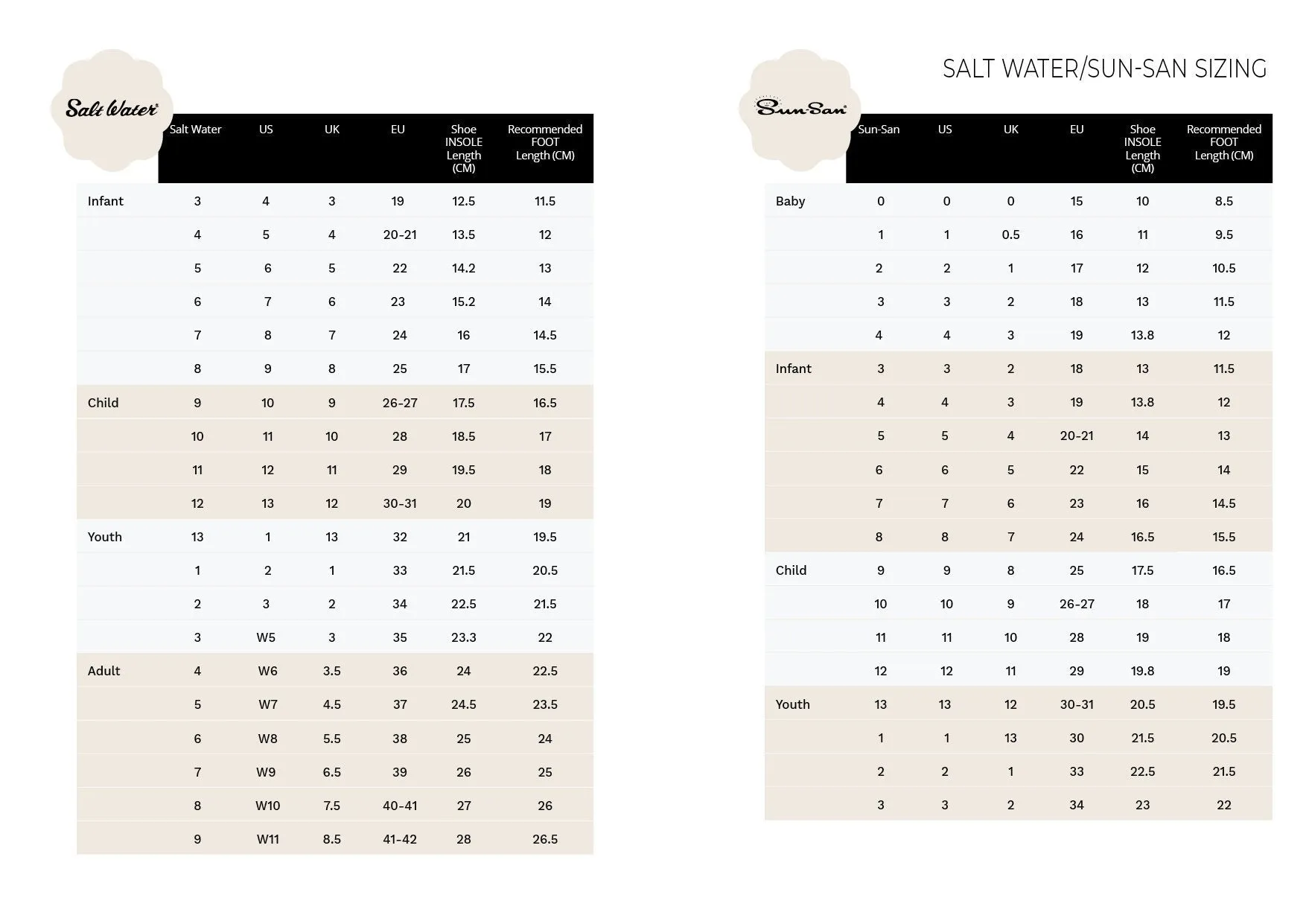 Salt Water Sailor (Tan)
